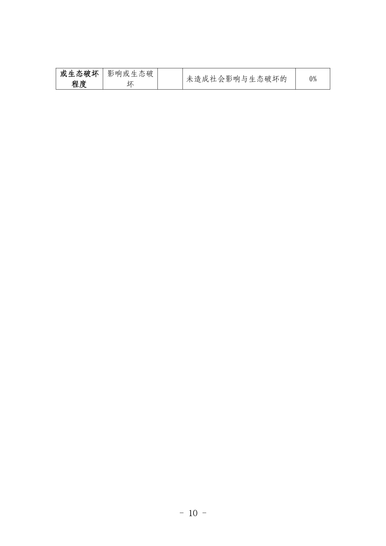 《河北省生态环境行政处罚自由裁量权裁量基准（修订单）》公开征求意见