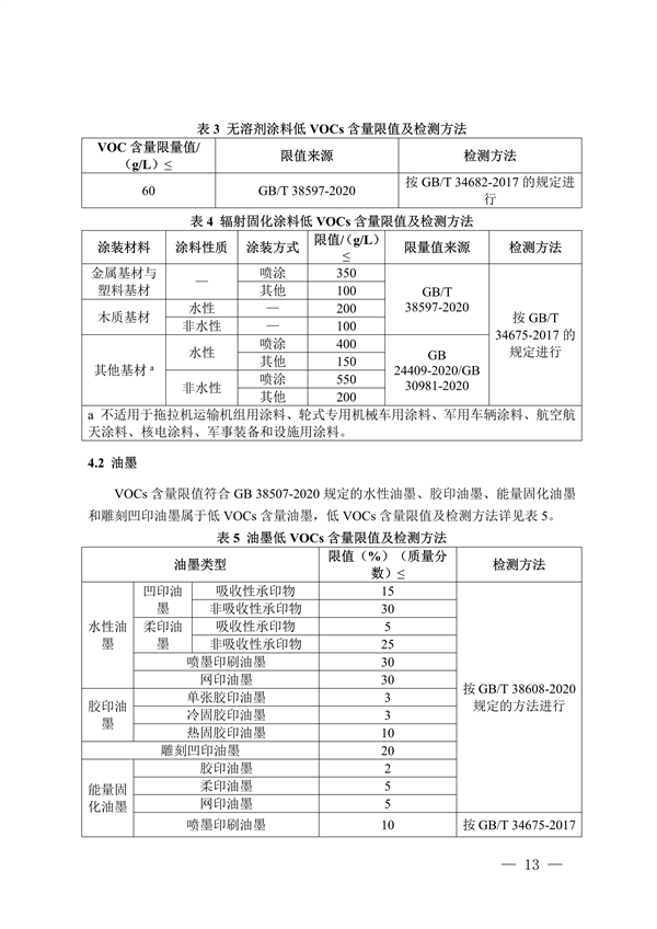 四川省重点行业低挥发性有机物原辅料核算核查指南（试行）