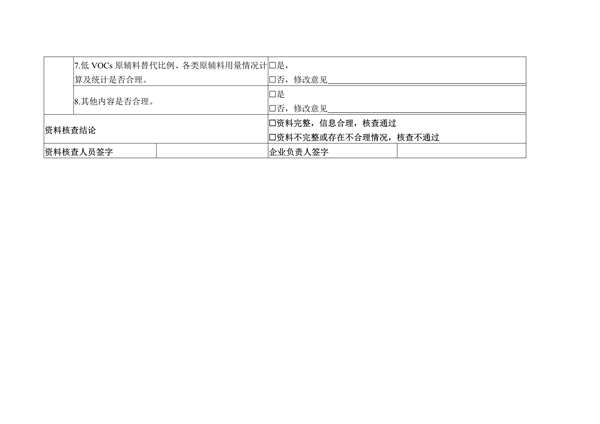 四川省重点行业低挥发性有机物原辅料核算核查指南（试行）