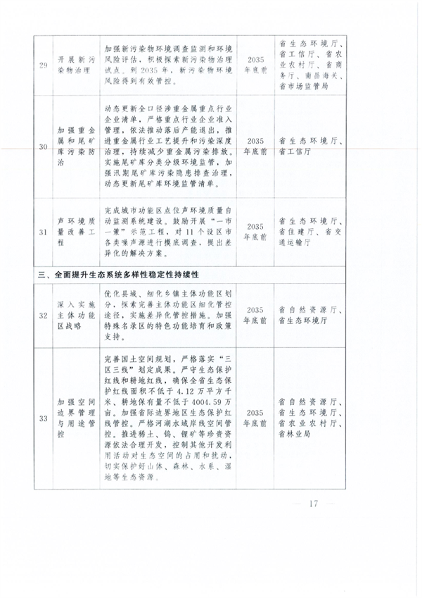 中共江西省委 江西省人民政府印发《关于全面推进美丽江西建设的实施意见》