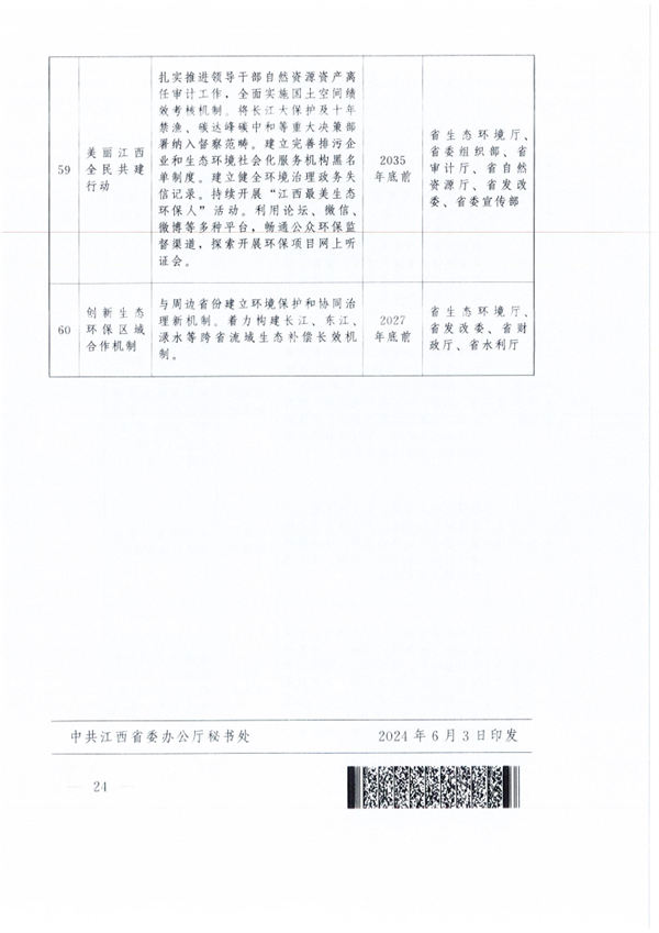 中共江西省委 江西省人民政府印发《关于全面推进美丽江西建设的实施意见》