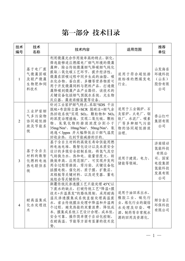 《2024年山东省绿色低碳技术成果目录》发布