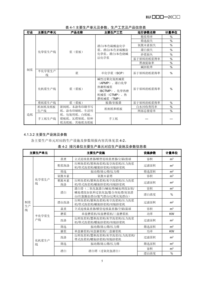 生态环境部：排污许可证申请与核发技术规范 造纸和纸制品业（征求意见稿）