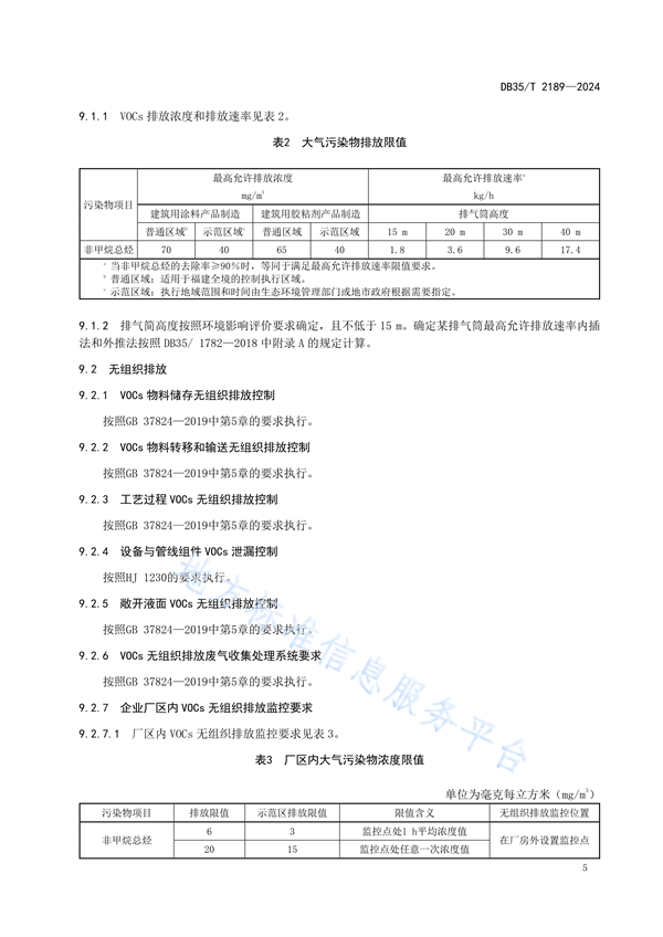 福建省发布地方标准《建筑用涂料与胶粘剂挥发性有机化合物控制指南》