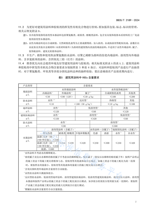 福建省发布地方标准《建筑用涂料与胶粘剂挥发性有机化合物控制指南》