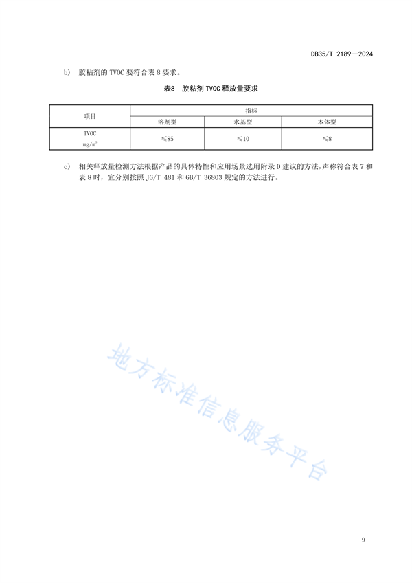 福建省发布地方标准《建筑用涂料与胶粘剂挥发性有机化合物控制指南》