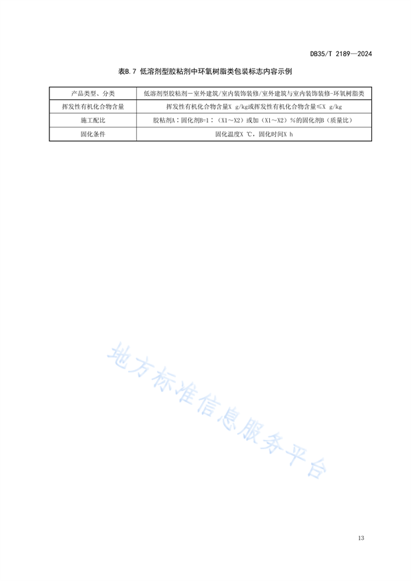 福建省发布地方标准《建筑用涂料与胶粘剂挥发性有机化合物控制指南》