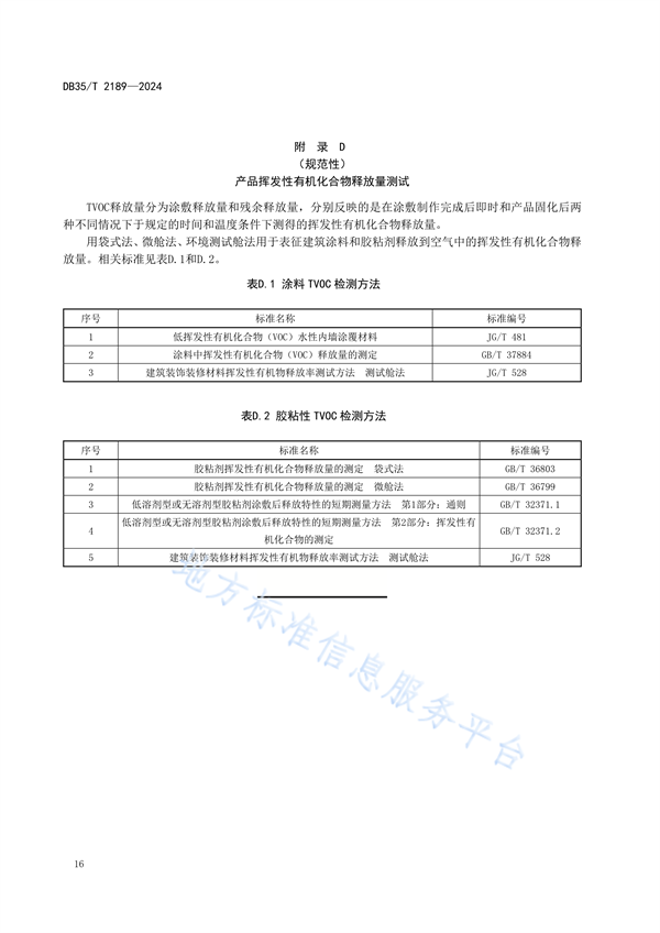 福建省发布地方标准《建筑用涂料与胶粘剂挥发性有机化合物控制指南》