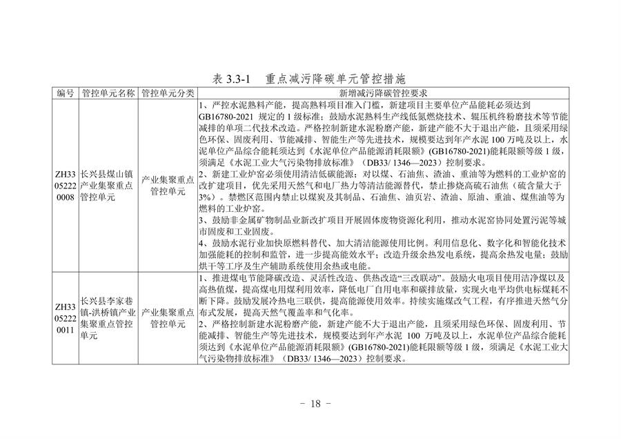 《湖州市生态环境分区减污降碳协同管控方案（征求意见稿）》公开征求意见-环保卫士