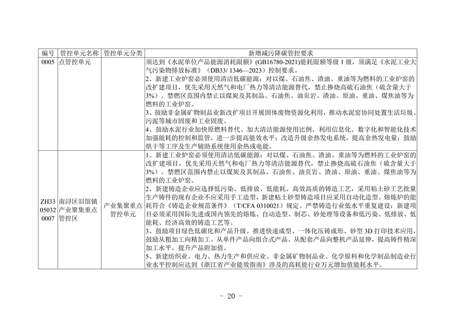 《湖州市生态环境分区减污降碳协同管控方案（征求意见稿）》公开征求意见