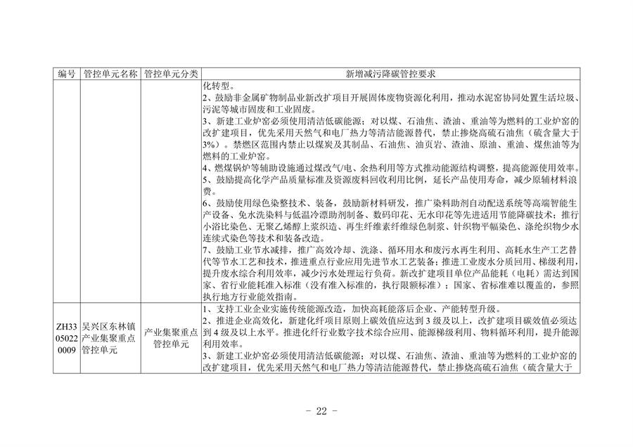 《湖州市生态环境分区减污降碳协同管控方案（征求意见稿）》公开征求意见