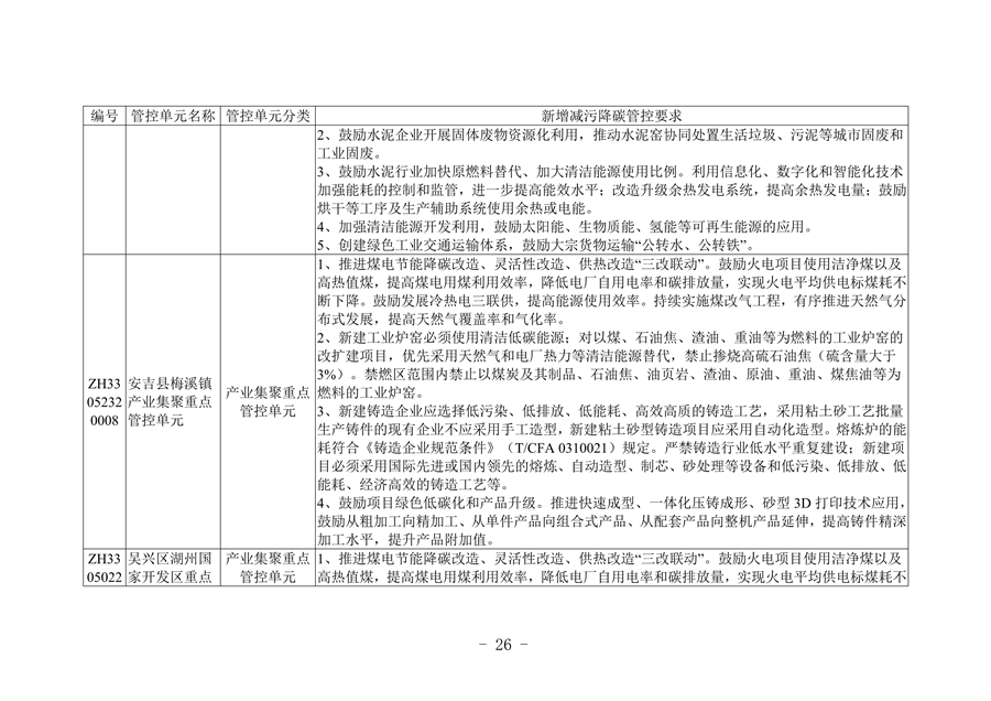 《湖州市生态环境分区减污降碳协同管控方案（征求意见稿）》公开征求意见