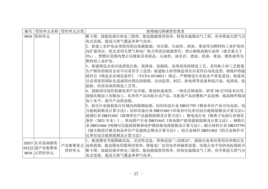 《湖州市生态环境分区减污降碳协同管控方案（征求意见稿）》公开征求意见