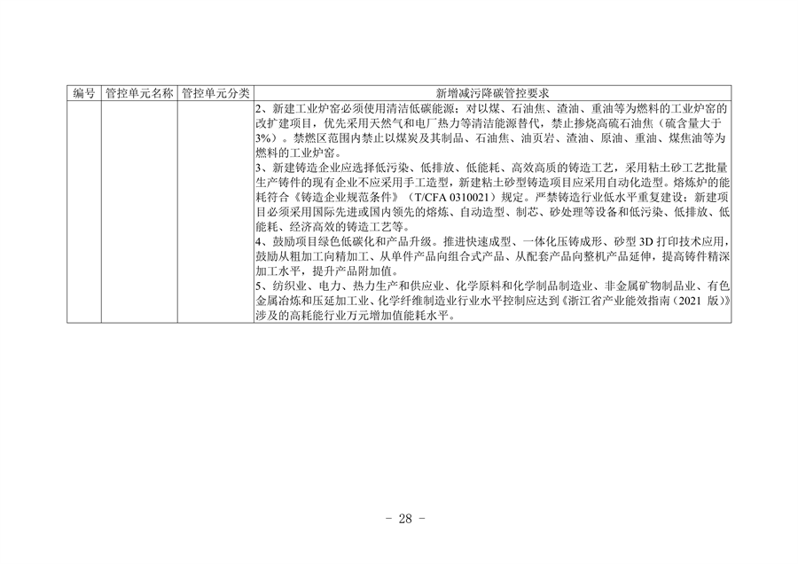 《湖州市生态环境分区减污降碳协同管控方案（征求意见稿）》公开征求意见