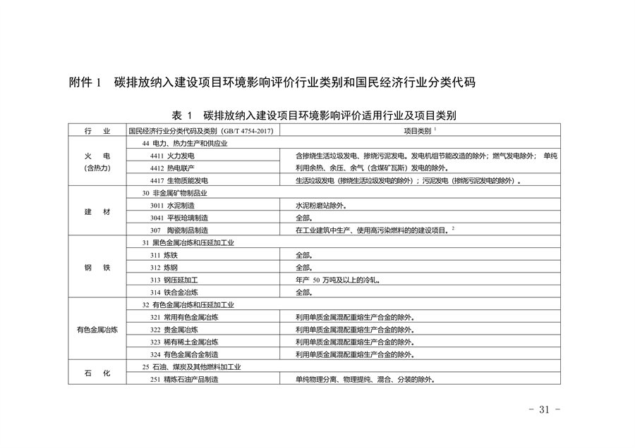 《湖州市生态环境分区减污降碳协同管控方案（征求意见稿）》公开征求意见