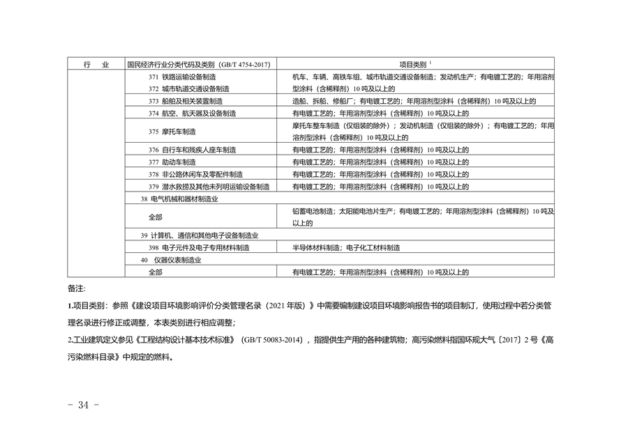 《湖州市生态环境分区减污降碳协同管控方案（征求意见稿）》公开征求意见