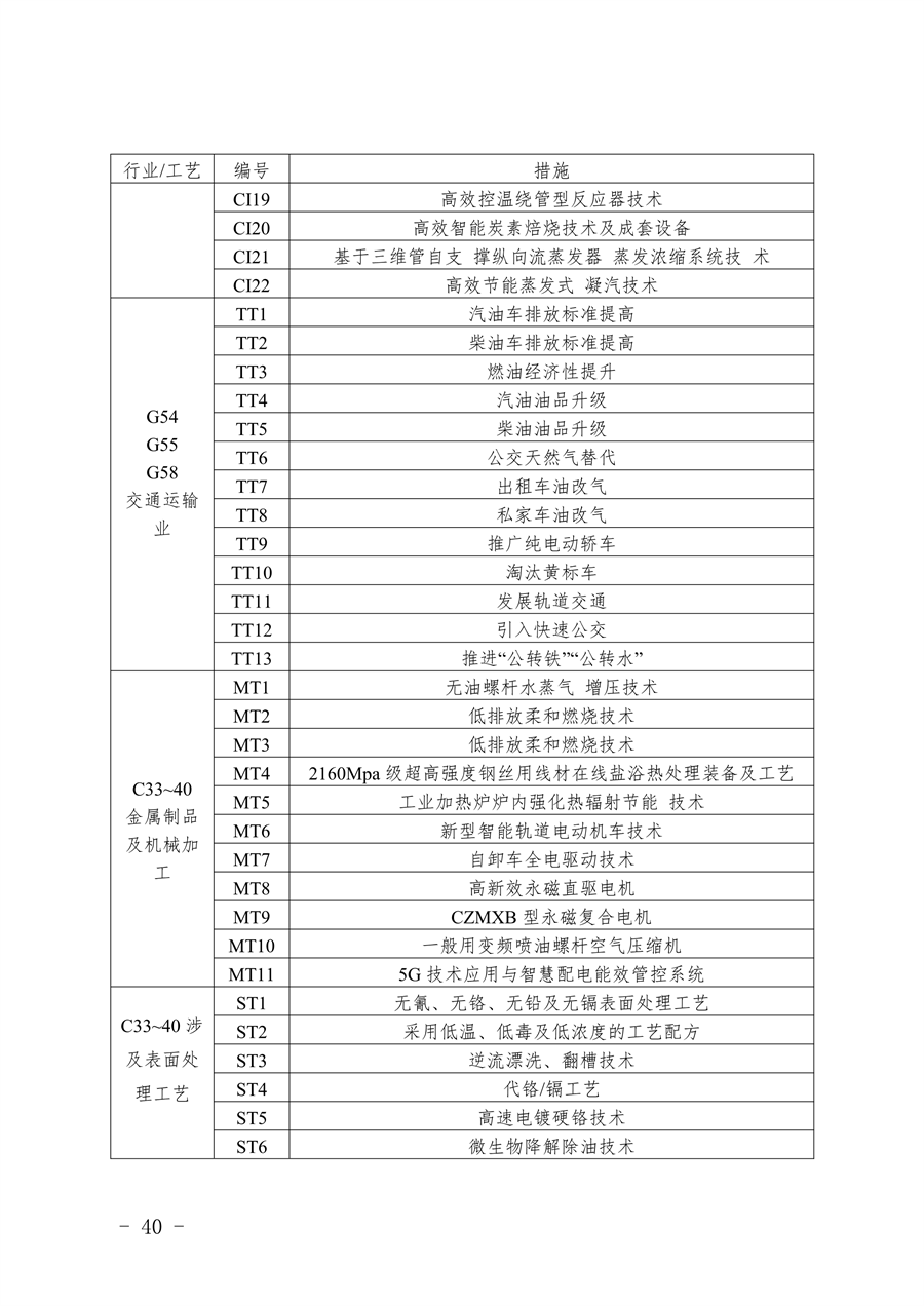 《湖州市生态环境分区减污降碳协同管控方案（征求意见稿）》公开征求意见