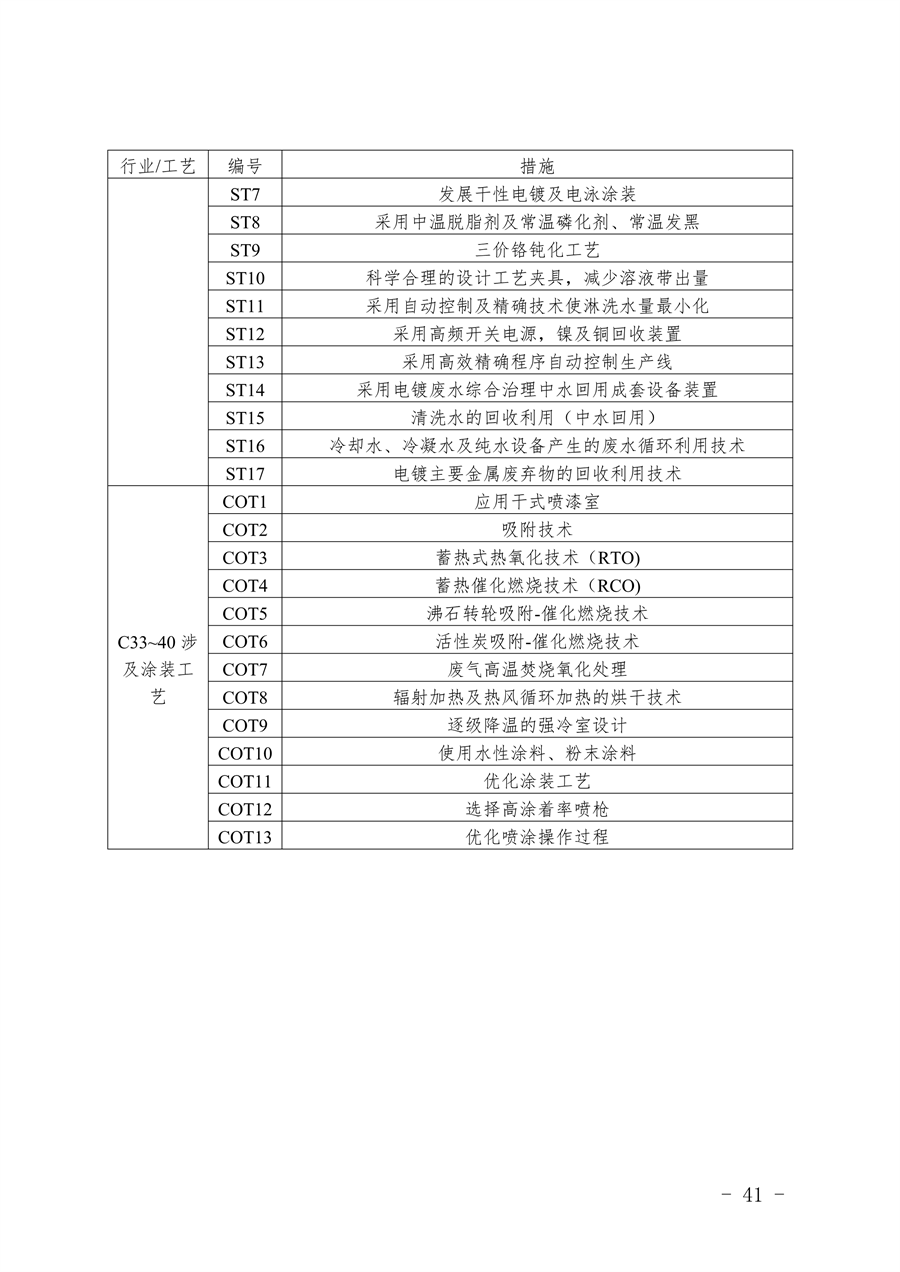 《湖州市生态环境分区减污降碳协同管控方案（征求意见稿）》公开征求意见