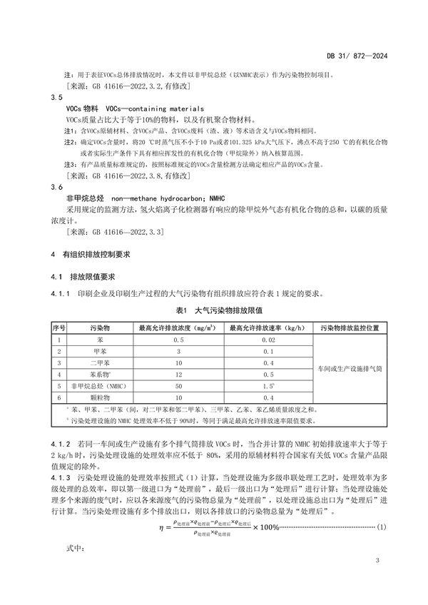 上海市发布地方标准《印刷工业大气污染物排放标准》