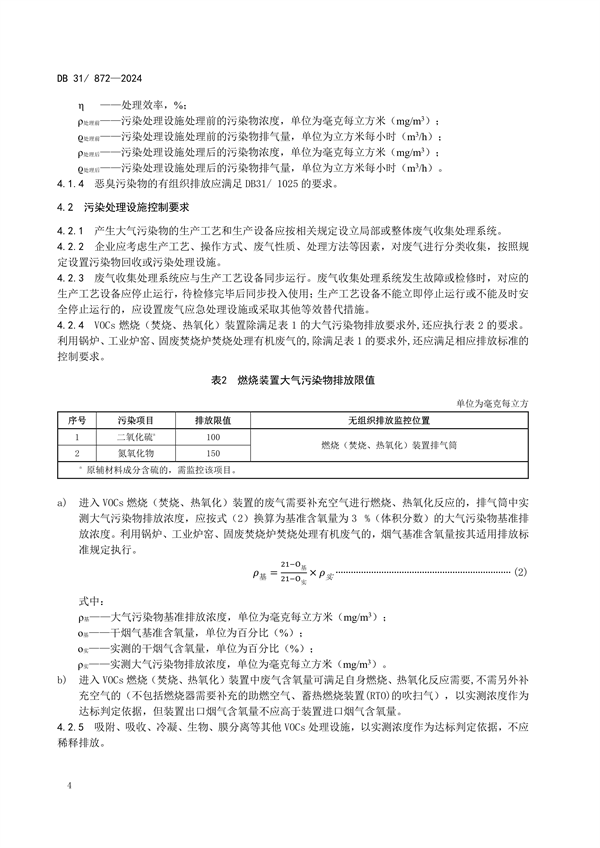 上海市发布地方标准《印刷工业大气污染物排放标准》