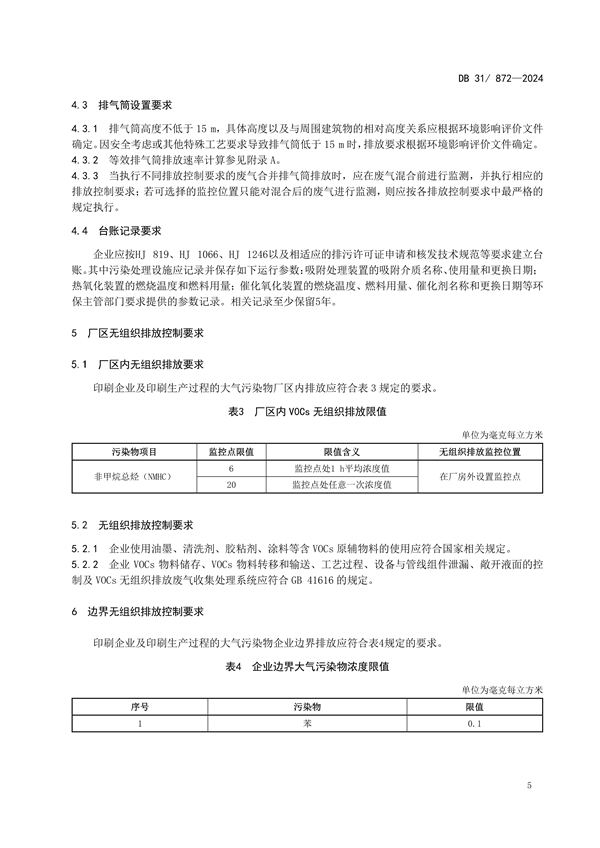 上海市发布地方标准《印刷工业大气污染物排放标准》