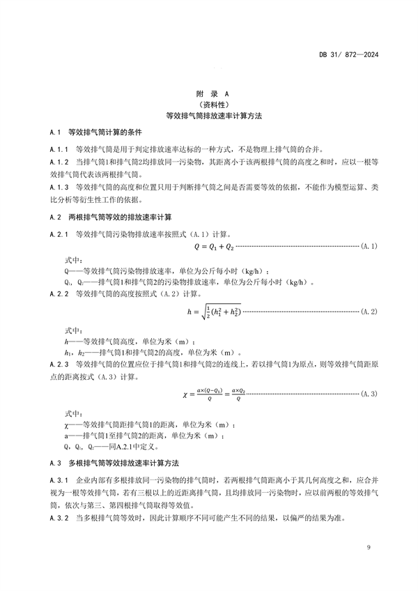 上海市发布地方标准《印刷工业大气污染物排放标准》