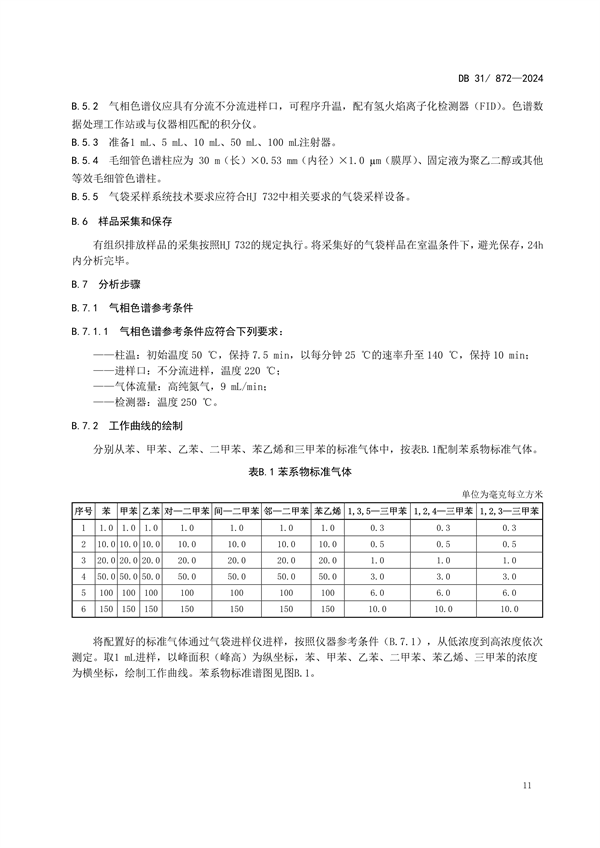 上海市发布地方标准《印刷工业大气污染物排放标准》