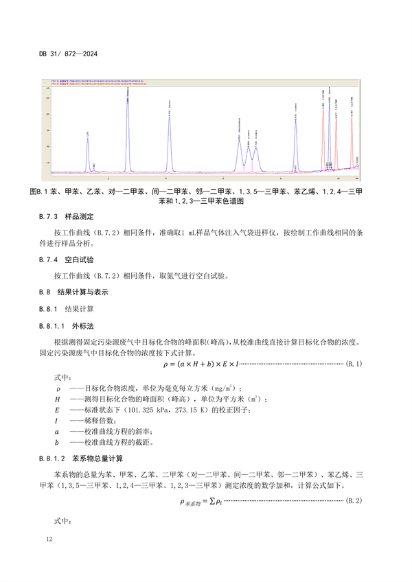 上海市发布地方标准《印刷工业大气污染物排放标准》