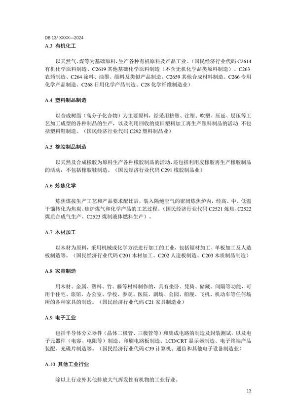 《工业企业挥发性有机物排放控制标准》河北省地方标准公开征求意见