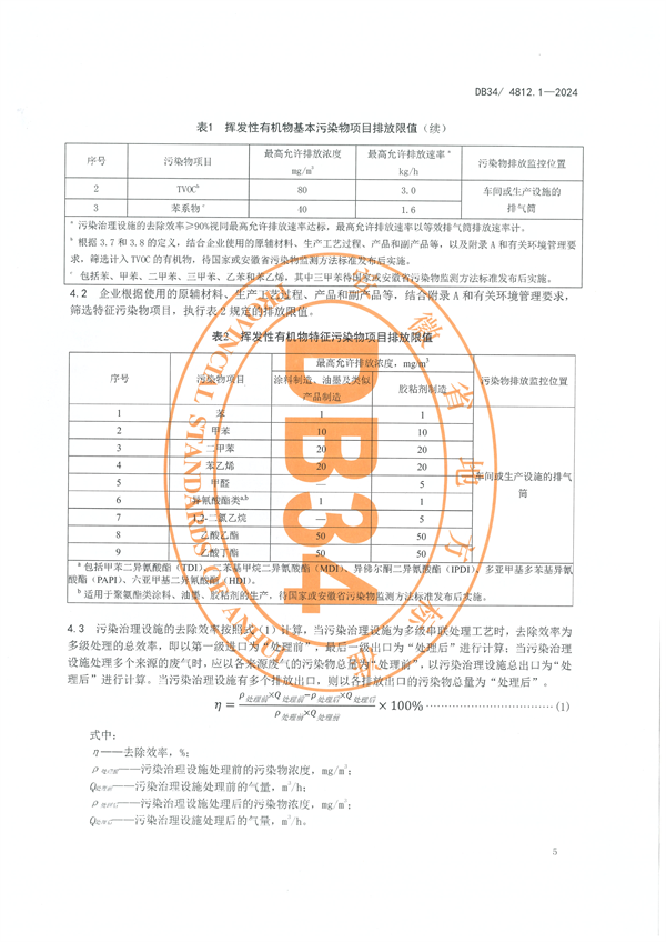 安徽省发布地方标准《固定源挥发性有机物综合排放标准 第1部分 油墨和胶粘剂工业》