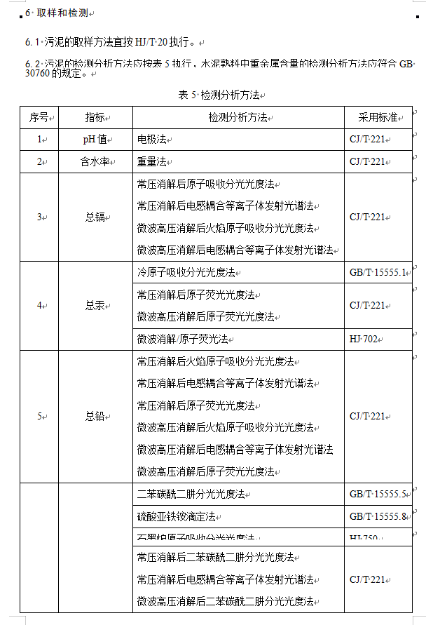 住房城乡建设部关于行业标准《城镇污水处理厂污泥处置  水泥熟料生产用泥质（修订征求意见稿）》 公开征求意见！