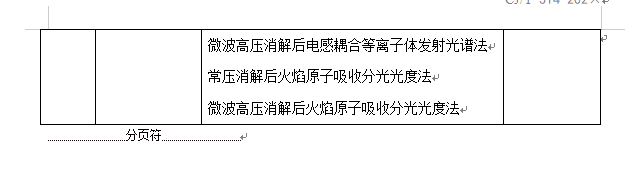 住房城乡建设部关于行业标准《城镇污水处理厂污泥处置  水泥熟料生产用泥质（修订征求意见稿）》 公开征求意见！