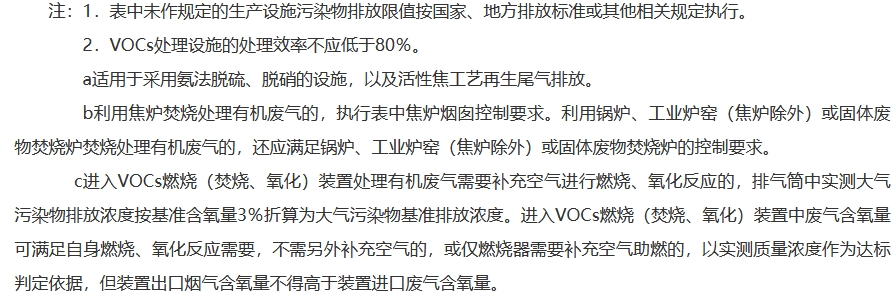 贵州省水泥和焦化行业超低排放改造实施方案