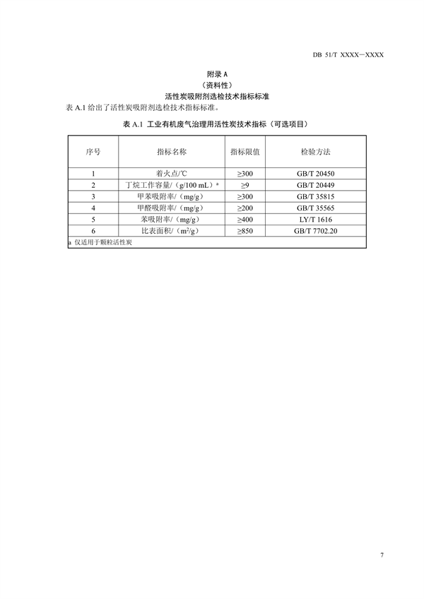 四川省发布《工业有机废气活性炭治理技术规范（征求意见稿）》