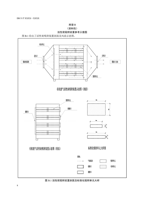 四川省发布《工业有机废气活性炭治理技术规范（征求意见稿）》