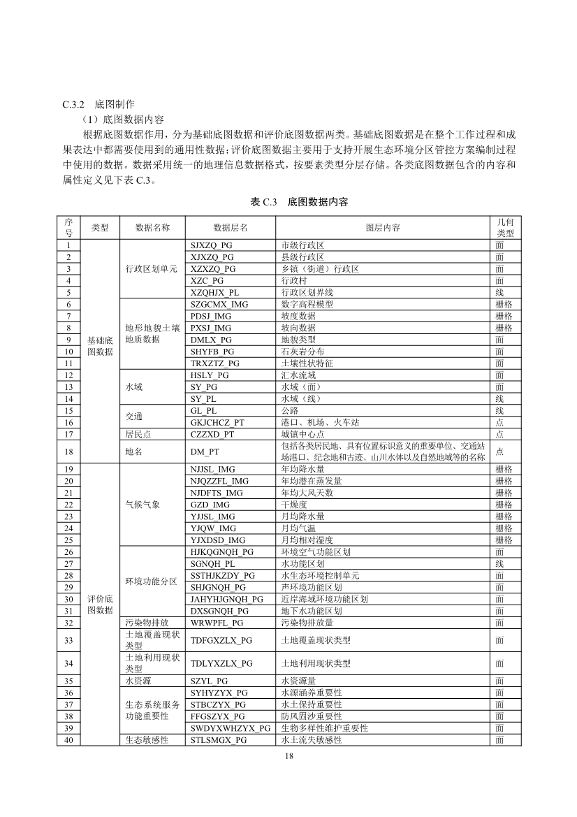 生态环境部发布《生态环境分区管控技术指南 总纲（征求意见稿）》