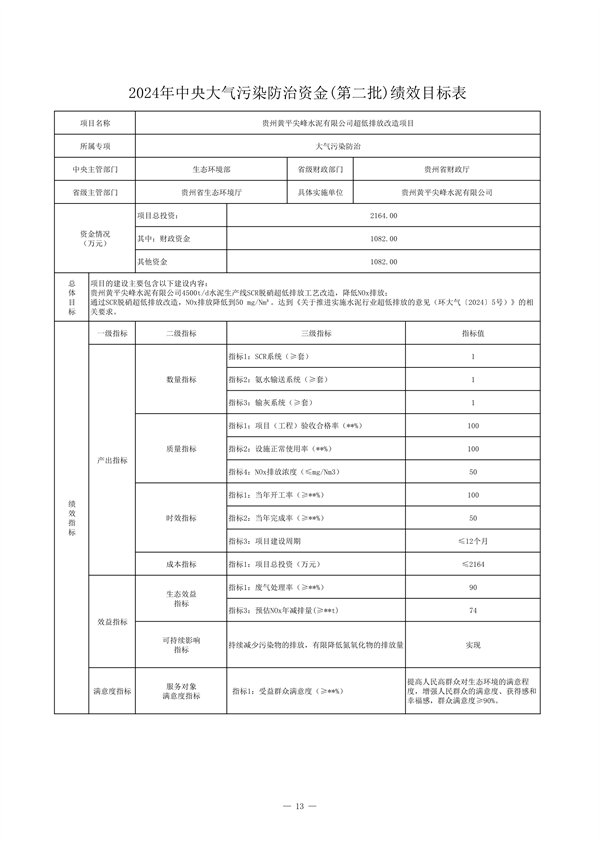 24425万 贵州省下达2024年中央大气污染防治资金（第二批）预算