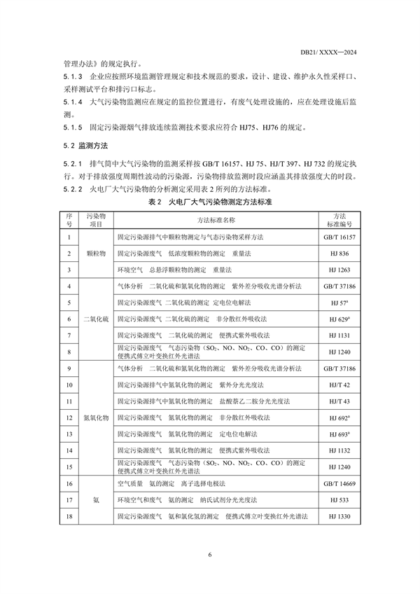 《辽宁省火电厂大气污染物排放标准》征求意见