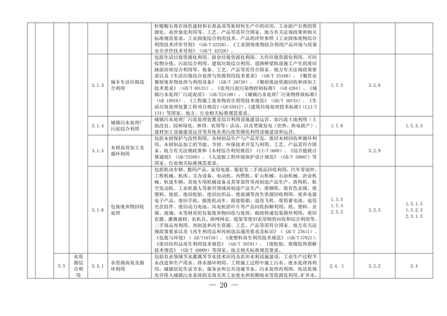 完善绿色金融基础设施 上海市发布绿色项目库管理试行办法