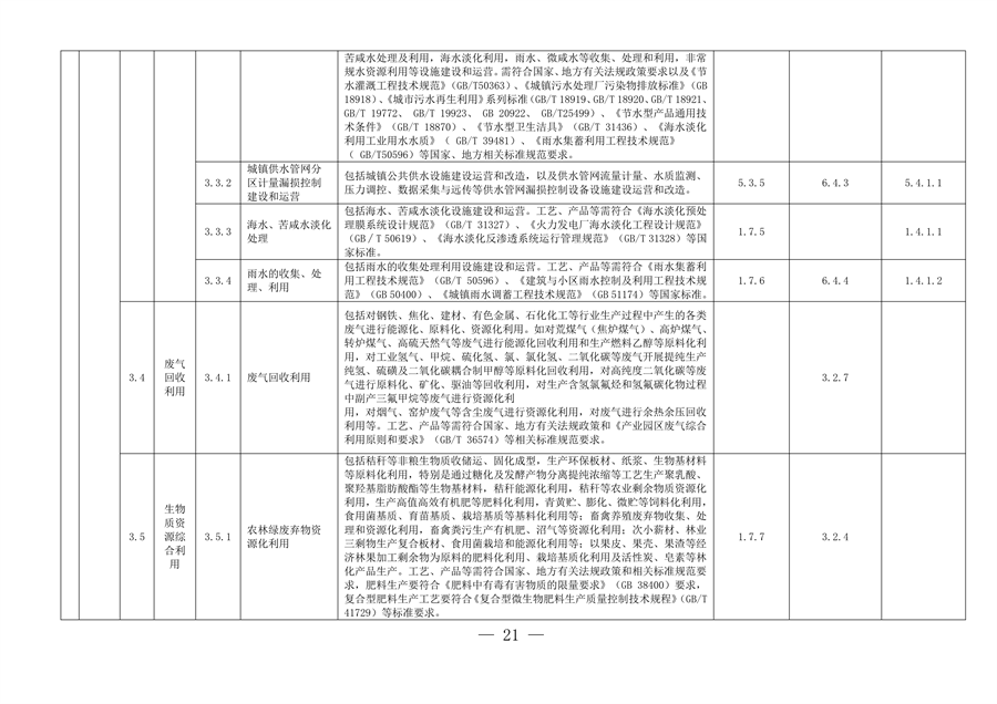 完善绿色金融基础设施 上海市发布绿色项目库管理试行办法