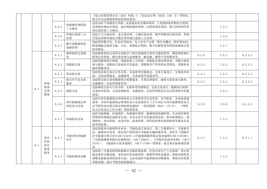 完善绿色金融基础设施 上海市发布绿色项目库管理试行办法